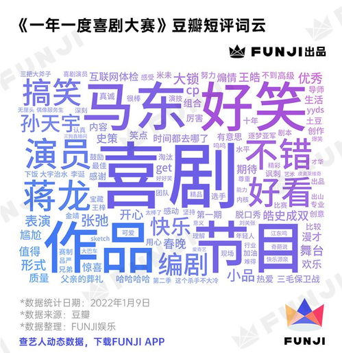  funji2021影视综黑马盘点综艺篇