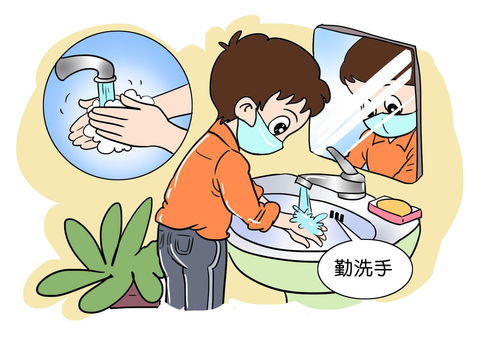  新型病毒来袭,学会保护你自己