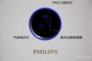  智能除甲醛看得见飞利浦ac6678售4699元