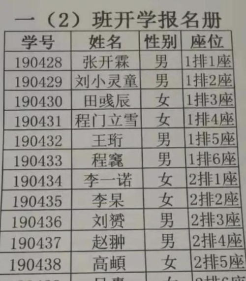  爷爷叫秋日,爸爸叫秋天,妈妈随口给孩子取名,民警连连称赞