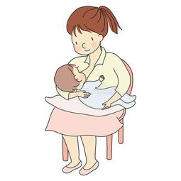  ella自爆生育后遗症,妈咪们产后一定要注意以下几点