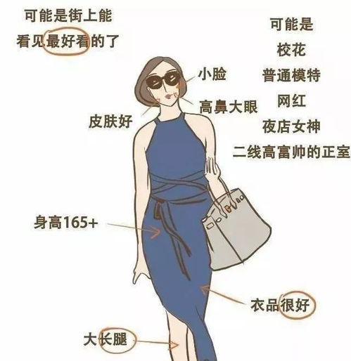  2018最新女生打分标准出炉满分标准你得多少分敢晒吗