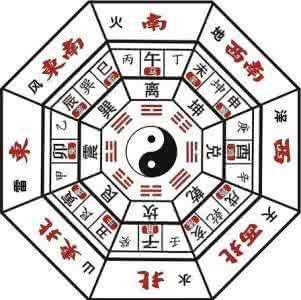  居家风水揭秘财运不好,可能是你家东南角摆错了东西