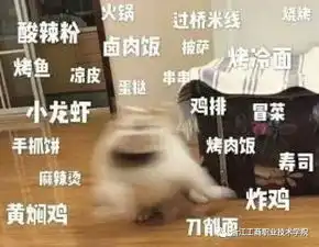  晚安工商夜深人静,同学吃夜宵吗