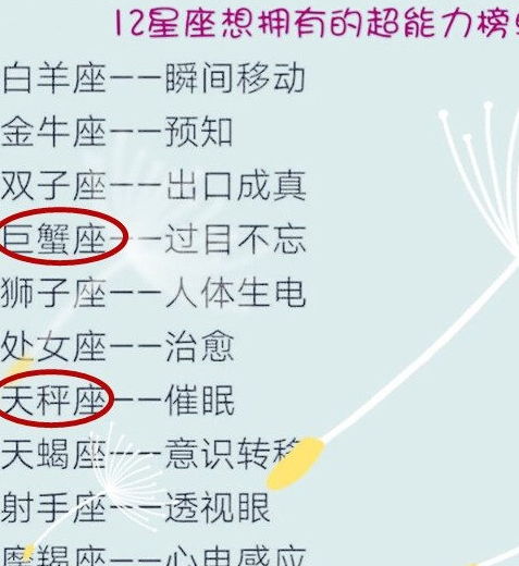  十二星座最萌星座排行榜,双鱼座排名第一,射手座排第三