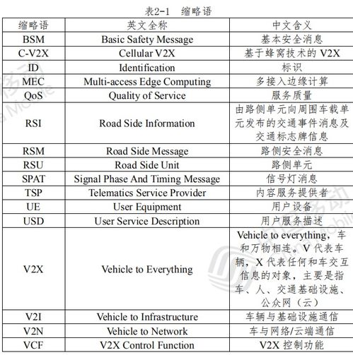  中国移动车联网v2x平台白皮书