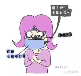  雾霾天给孩子戴口罩要牢记这几点