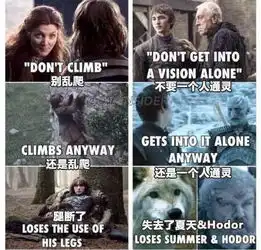  安利权力的游戏,用这些表情包足矣