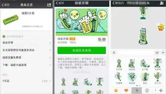  表情也疯狂腾讯与绿箭开创品牌微信营销新玩法
