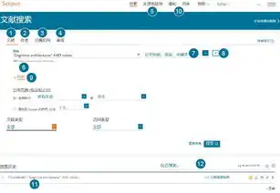  爱思唯尔scopus数据库和scival分析工具