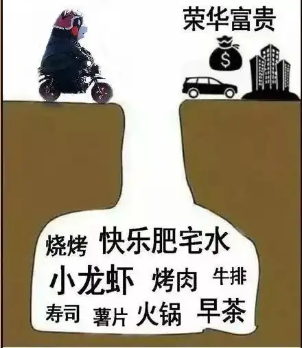  2018,我的钱去哪儿了