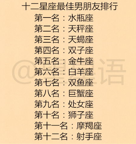  12星座一点也不想靠近哪种人十二星座奶凶奶凶排行榜