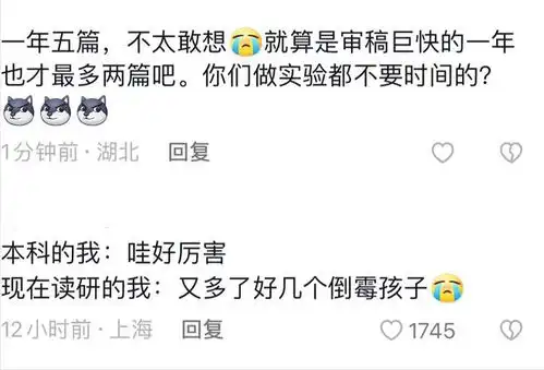  西南大学一名本科生,发表了5篇高水平sci论文,评论区却一片酸声