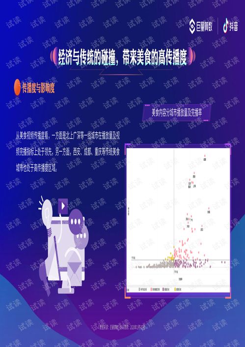  2021年抖音城市美食算数报告.pdf