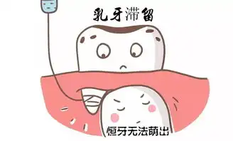  孩子乳牙龋齿,真的不用管吗幸亏早点看到