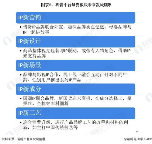  2021年母婴电商新渠道分析抖音平台带货潜力大