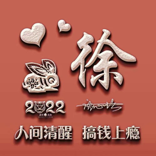  2022你该换个微信头像了,新款励志大气生肖签名头像,请查收带走