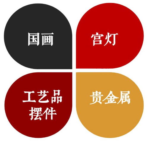  颠覆你心目中的贵金属形象,匠心好运连连限时包邮特惠