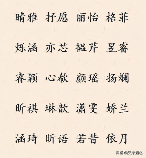 寓意好的女生头像起名