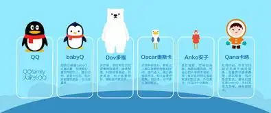  5亿瓶小茗同学印上qq的冷笑话这个爆款饮料想要刷新存在感
