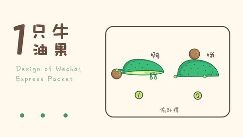  微信表情包设计一只牛油果