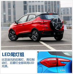 带有字的微信头像比亚迪