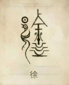  寻根祭祖,中国最牛20大姓氏,看你姓氏排第几