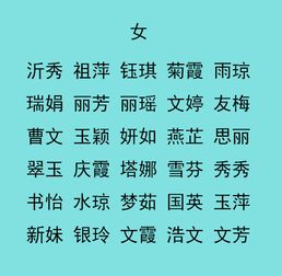  2019年男女宝宝起名,别具一格的120个名字推荐