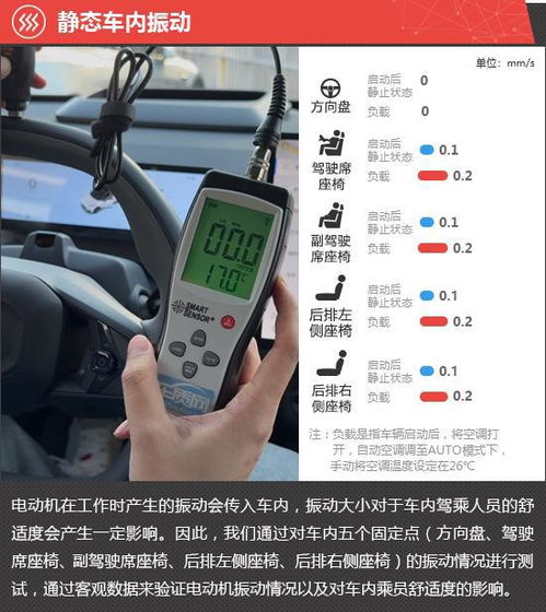  2025款领克z20新车商品性评价