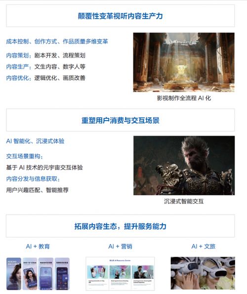  美兰德20242025视频融合营销白皮书国民消费生态之变