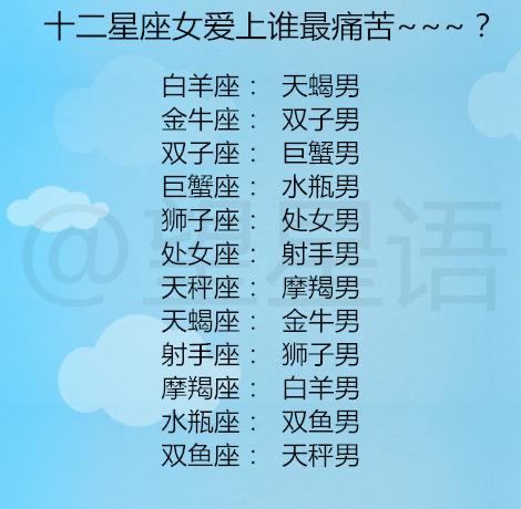  哪些星座运气总比别人好十二星座女爱上谁最痛苦