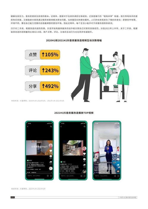  巨量2021抖音美好居住观察报告