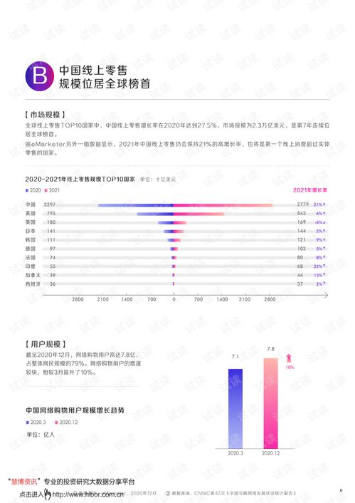 20210505巨量算数电商行业2021抖音电商生态发展报告新生意,新选择.pdf