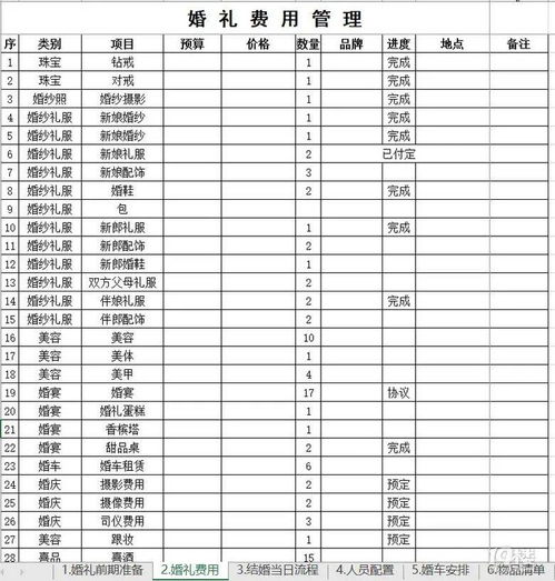  瑞思拜不靠父母不借贷款,小情侣花6万积蓄连办3场婚礼