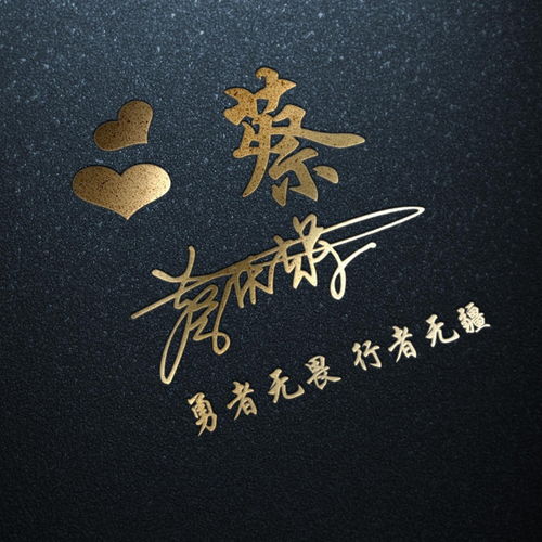  您的微信头像换了吗,3d高端姓氏头像40多个,快换上试试吧