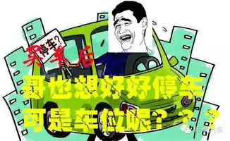 别让汽车毁了你购车前后的十大巨变你受得了吗