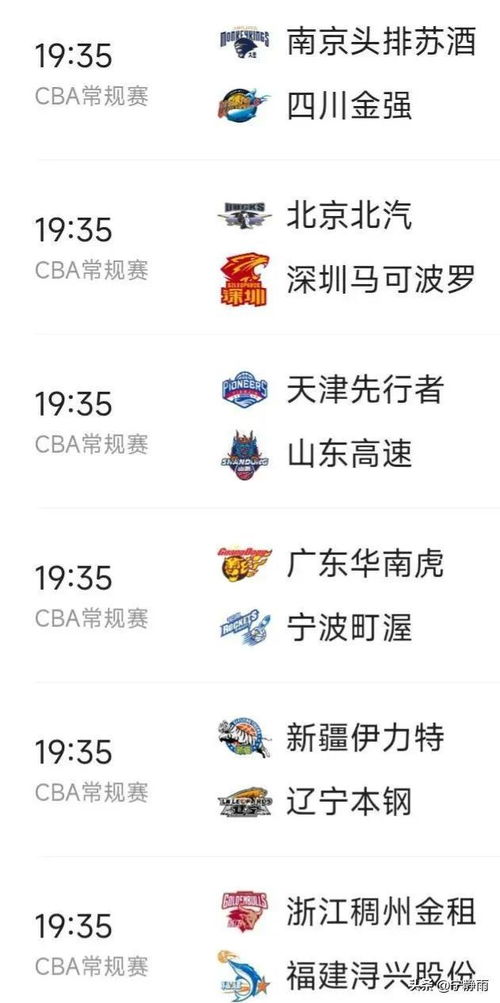  辽宁金身不保,深圳四连败今日cba预测