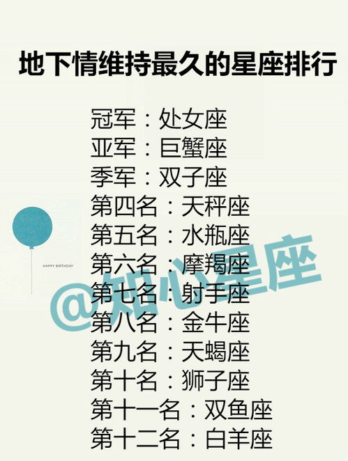  12星座的头像是什么风格地下情维持最久的星座排行