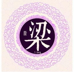  广东省十大姓氏排名英德人,你的姓氏排第几