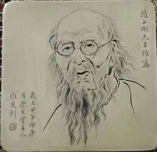 齐白石头像