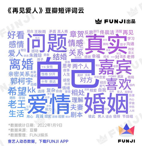  funji2021影视综黑马盘点综艺篇