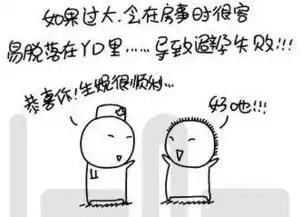  避孕套起什么作用