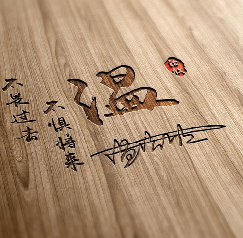  您的微信头像该换了吗,3d姓氏头像40多个,换个头像,改变形象