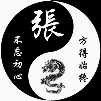  张字图片头像微信头像,2020年张字微信头像图片