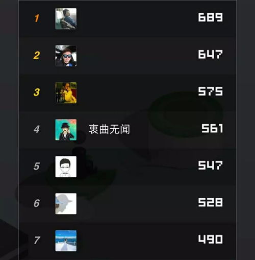  微信跳一跳玩的是小游戏,悟的是大道理