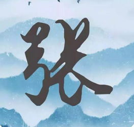  86个姓氏微信头像分享给大家,专属的微信头像,多种风格制作