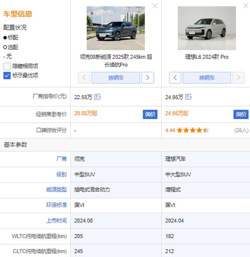  动力强过理想l6价格更低,2025款领克08emp更划算