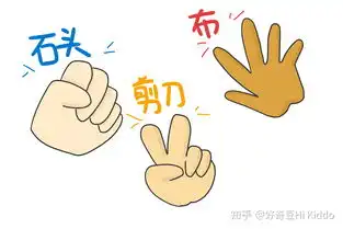  经典游戏剪刀石头布,这样玩更有趣