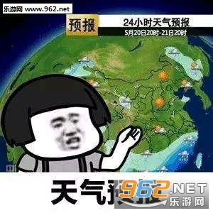 早安的表情包微信天气预