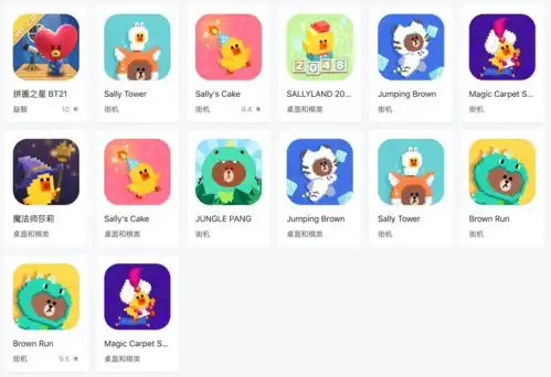  linefriends大撤退,表情包ip的老本可不好啃